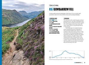 Mountain Walks Helvellyn by Tina Codling sample pages 9781839812521